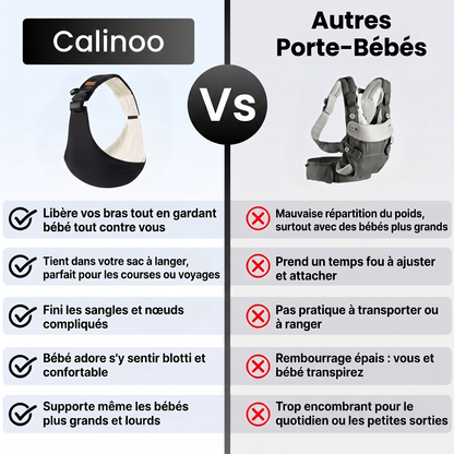 Calinoo — Le Sling Bandoulière Mains Libres